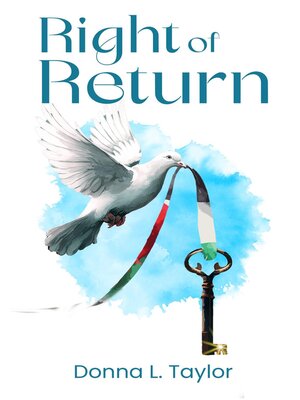 cover image of Right of Return